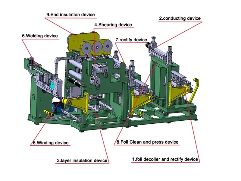 wire winding machine.jpg